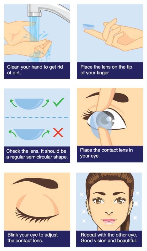 How To Use Contact Lens .